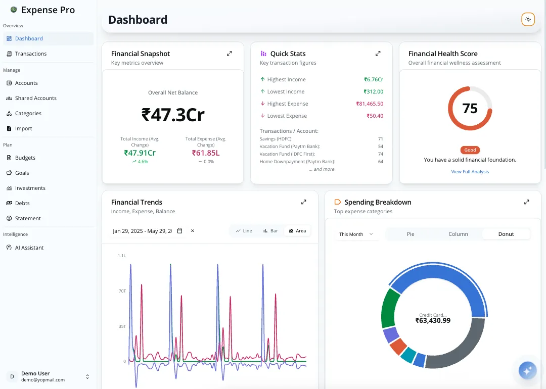 Your Financial Command Center
